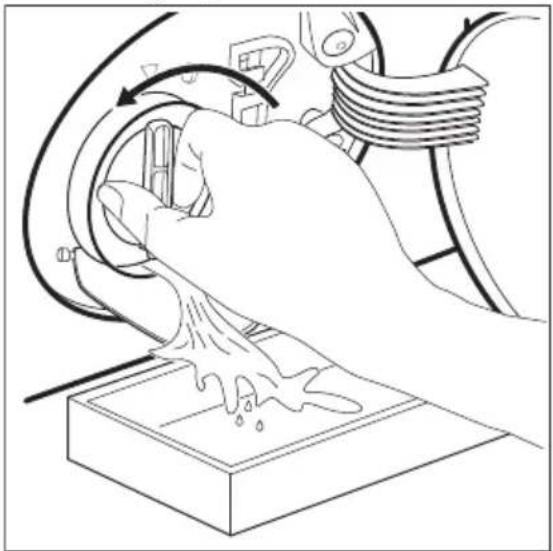 ELECTROLUX EW7W2471E - Procedați astfel pentru a curăța pompa: - 3