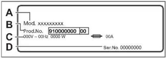 A B Mod. xxxxxxxxxxx Prod.No. 910000000 00 C 000V ~ 00Hz 0000 W 00A D Ser.No. 00000000