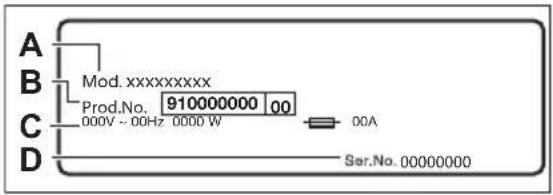 A B Mod. xxxxxxxxxxx Prod.No. 910000000 00 C 000V - 00Hz 0000 W 00A D Ser.No. 00000000