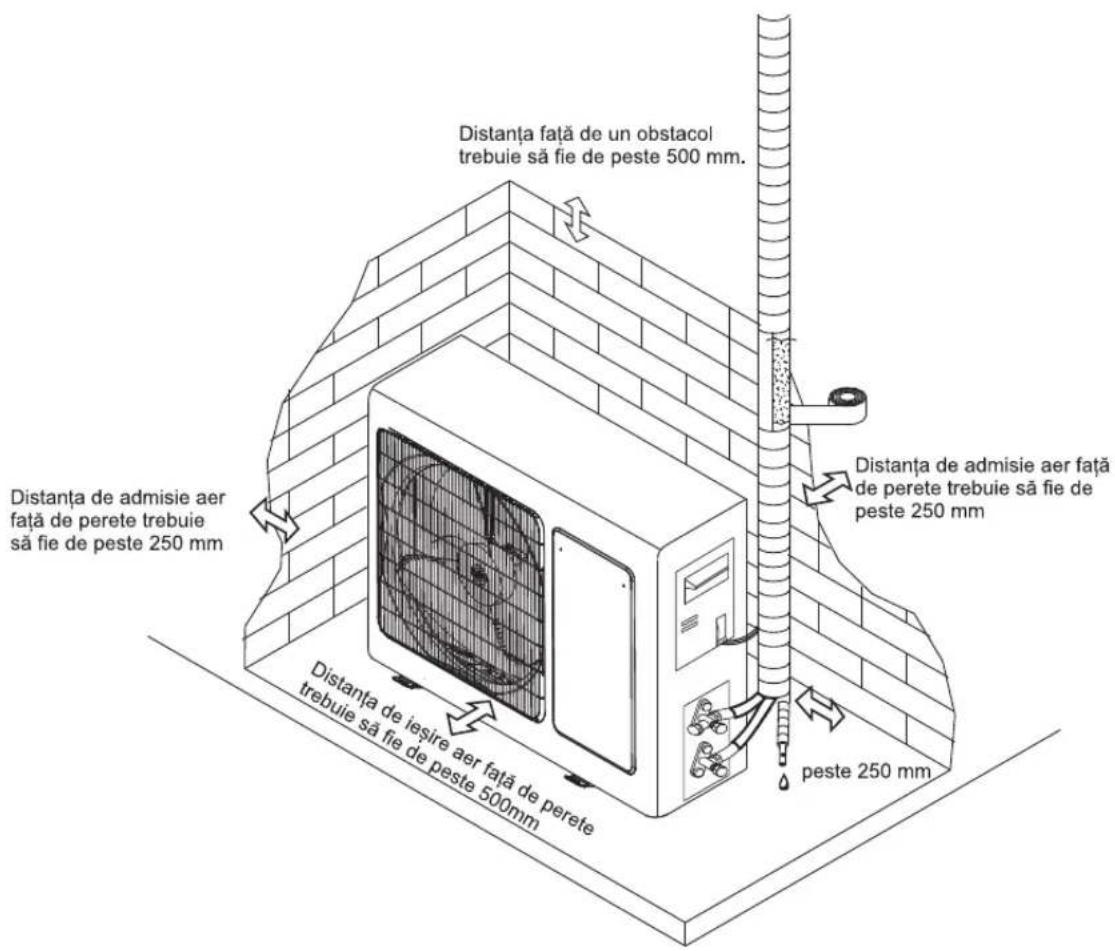 HISENSE TD35VE03W - Schema de instalare - 1