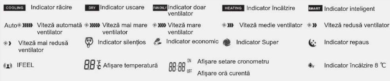 HISENSE TD50XA03G - IFEEL - 1