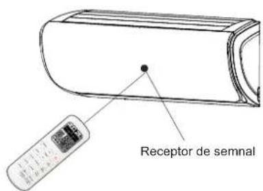 HISENSE TD35VE03G - ⚠️ ATENTIONĂRI - 1