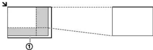 PANASONIC KX-MB2515 - Notă: - 1