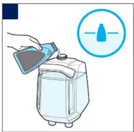 BISSELL PowerWash Pet 3878N - POWERWASH PET - 25