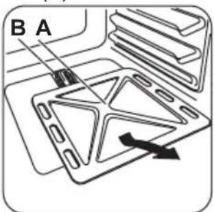 B A