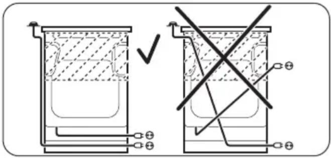 ZANUSSI ZCG55IG - Protejarea mediului înconjurător - 1