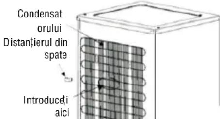 Condensat orului Distanțierul din spate Introducți aici