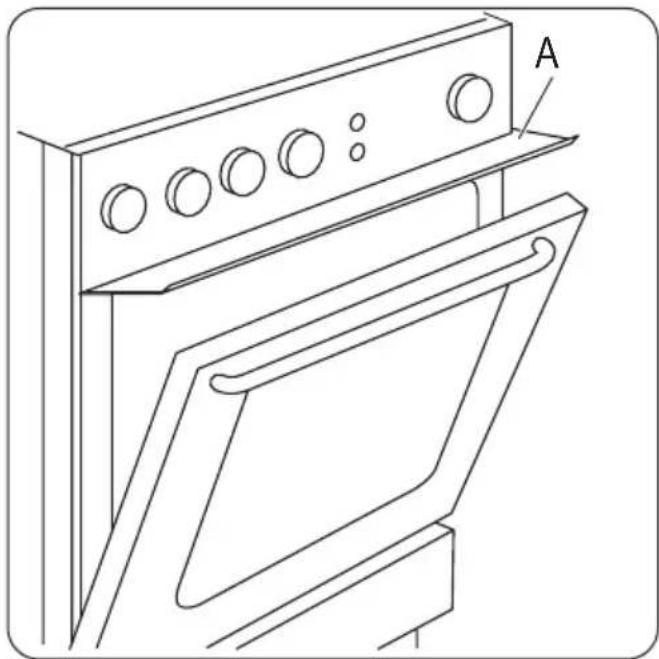 ZANUSSI ZCG21081XA - Avertizare - 3