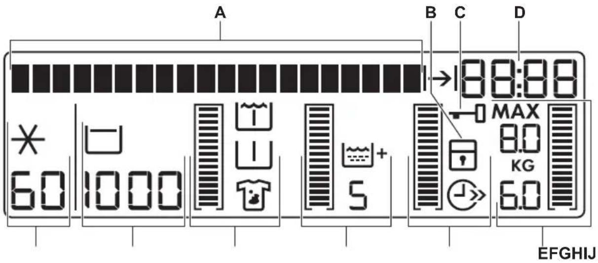 A B C D 60 1000 8:88 MAX 8.0 KG 5.0 EFGHIJ