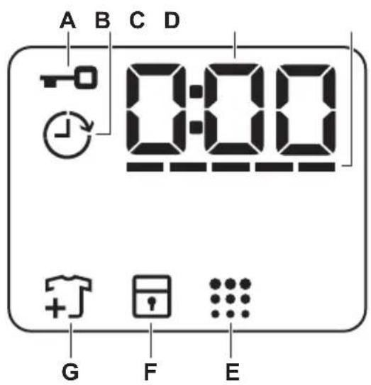 A B C D 0:00 G F E