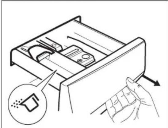 ELECTROLUX EW6F9492E - Yuyucu qapağın düzgün yerleşdirildiyini yoxlayın - 2