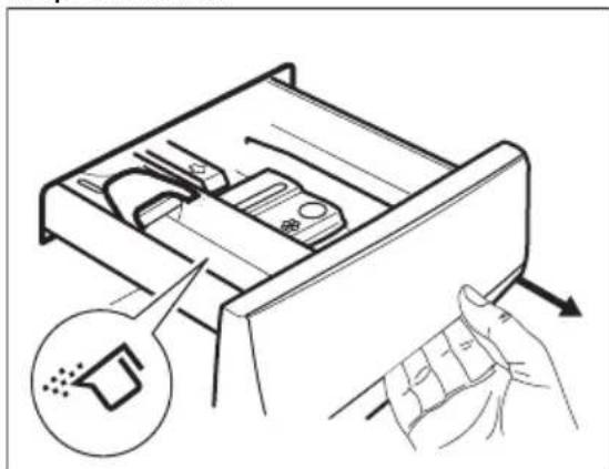 ELECTROLUX EW6F9492E - Verificați poziția clapetei de detergent - 2