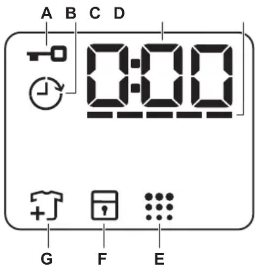 A B C D 0:00 G F E