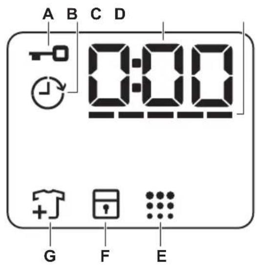 A B C D 0:00 G F E