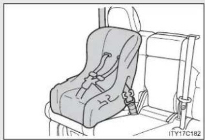 TOYOTA Land Cruiser 200 (2012) - Instalarea scaunelor pentru copii - 1