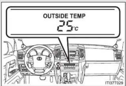 OUTSIDE TEMP 25°C ITI37T029