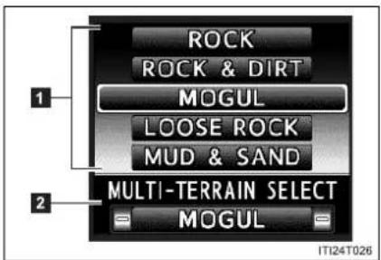 ROCK ROCK & DIRT MOGUL LOOSE ROCK MUD & SAND MULTI-TERRAIN SELECT MOGUL