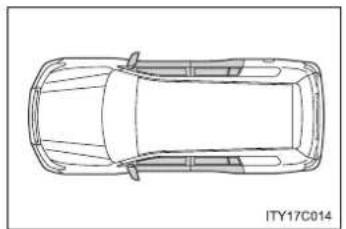 TOYOTA Land Cruiser 200 (2012) - Când trebuie să vă adresați unui dealer autorizat Toyota sau unui atelier service specializat - 2