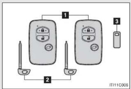 1 2 3 IT11C006