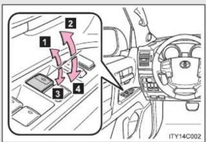TOYOTA Land Cruiser 200 (2012) - 1-4. Deschiderea și închiderea geamurilor și a trapei Geamuri acționate electric - 1