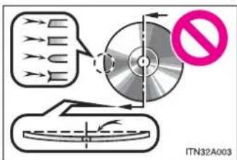 ITN32A003