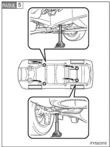 TOYOTA Land Cruiser 200 (2012) - 5-2. Proceduri de efectuat în cazul unei urgente - 1