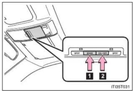 SPOT DOGB ENL/ERTY SPOT 1 2 ITI35T031