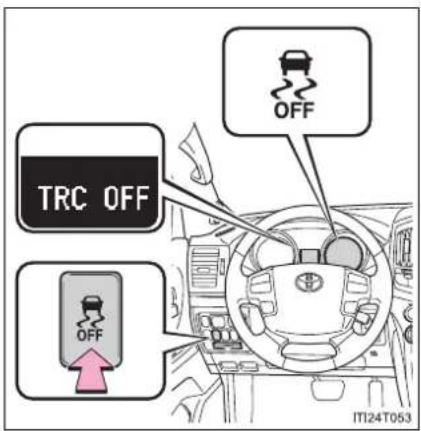 TRC OFF OFF OFF IT24T053