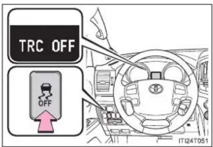 TRC OFF OFF ITI24T051