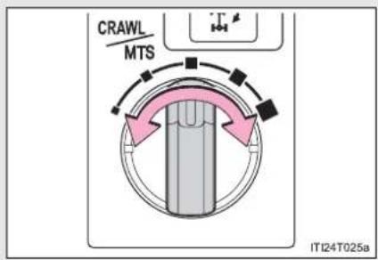 CRAWL MTS IT124T025a