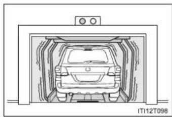 TOYOTA Land Cruiser 200 (2012) - Observații privind senzorul de mișcare - 3