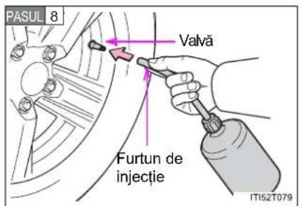 PASUL 8 Valvă Furtun de injectie ITI52T079