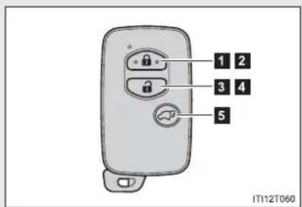 1 2 3 4 5 IT12T060
