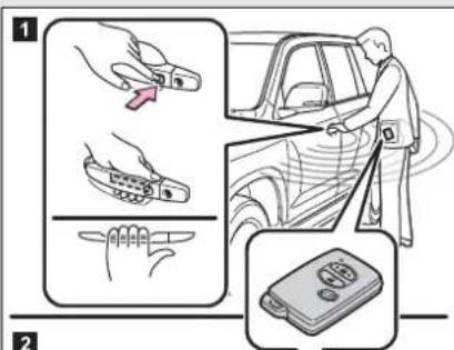 TOYOTA Land Cruiser 200 (2012) - 1-2. Deschiderea, închiderea și blocarea portierelor Sistemul inteligent de acces și pornire - 1
