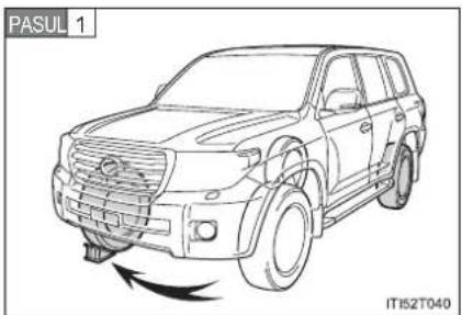 TOYOTA Land Cruiser 200 (2012) - Înlocuirea unei roți cu pană - 1