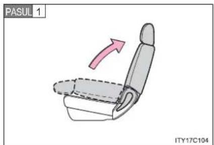 TOYOTA Land Cruiser 200 (2012) - Instalarea cu ajutorul sistemului de ancorare rigidă ISOFIX (sistem de fixare ISOFIX a scaunelor pentru copii) - 1