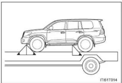 TOYOTA Land Cruiser 200 (2012) - Folosirea unui camion de tractare cu platformă - 2