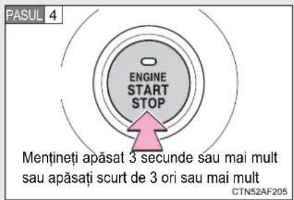 PASUL 4 ENGINE START STOP Mentineți apăsat 3 secunde sau mai mult sau apăsați scurt de 3 ori sau mai mult CTN52AF205