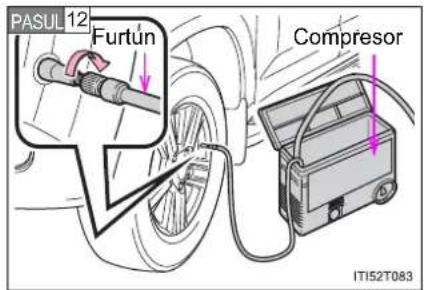 PASUL 12 Furtún Compresor IT152T083