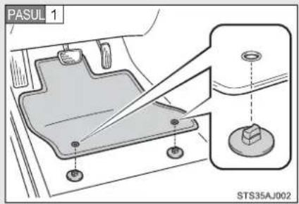TOYOTA Land Cruiser 200 (2012) - 3-7. Alte dotări interioare Covorașele - 1