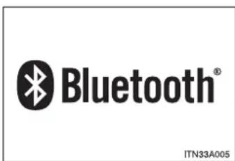 Bluetooth® ITN33A005