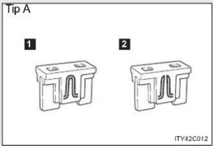 Tip A 1 2 ITY42C012