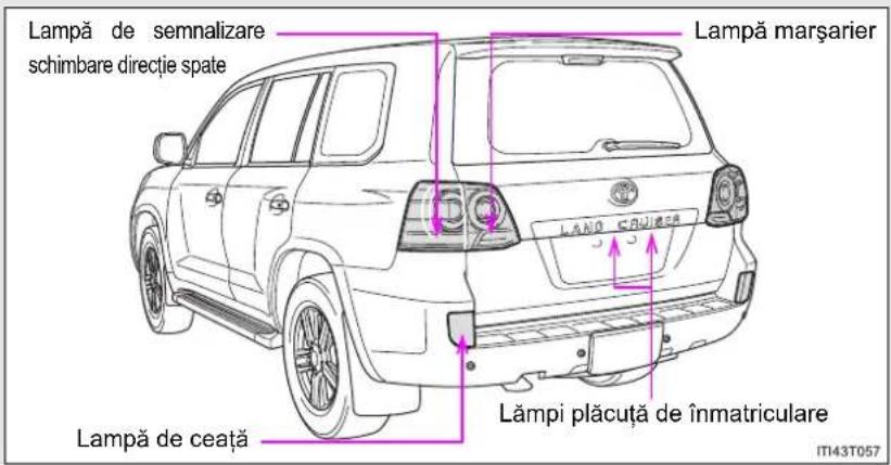Lampă de semnalizare schimbare directie spate Lampă marşarier LANO CAUJER Lampă de ceață Lâmpi plăcuță de înmatriculare IT143T057