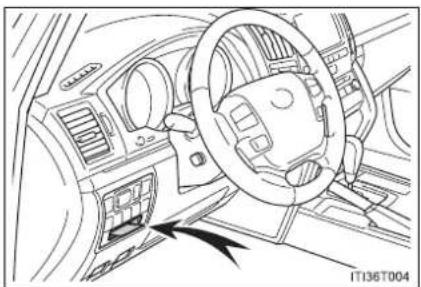 TOYOTA Land Cruiser 200 (2012) - Articole care nu trebuie amplasate în suporturile pentru sticle - 1