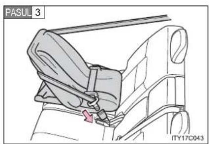 TOYOTA Land Cruiser 200 (2012) - ■ Scaun pentru copii/sugari — orientat cu spatele la sensul de deplasare - 3