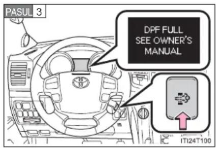 PASUL 3 DPF FULL. SEE OWNER'S MANUAL IT124T100