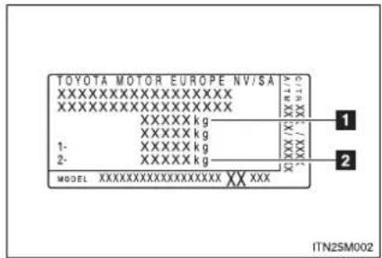 TOYOTA Land Cruiser 200 (2012) - Sarcina maximă pe bara de tractare - 2