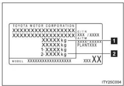 TOYOTA MOTOR CORPORATION XXXXXXXXXXXXXX XXXXXXXXXXXXXX XXXXX kg XXXXX kg 1- XXXX kg 2- XXXX kg MODEL XXXXXXXXXXXXXXXXX C/TN XXX / XXXX A/TM AAT/ AAT/ AAT/ AAT/ AAT/ AAT/ AAT/ AAT/ AAT/ AAT/ AAT/ AAT/ AAT/ AAT/ AAT/ AAT/ AAT/ AAT/ AAT/ AAT/ AAT/ AAT/ AAT/ AAT/ AAT/ AAT/ AAT/ AAT/ AAT/ AAT/ AAT/ AAT/ AAT/ AAT/ A 1 2 ITY25C004