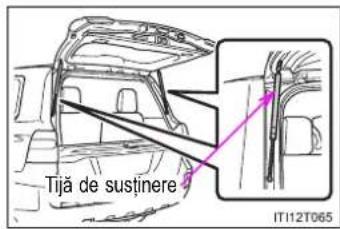 Tijă de susținere IT12T065