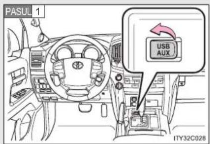 PASUL 1 USB AUX ITY32C028